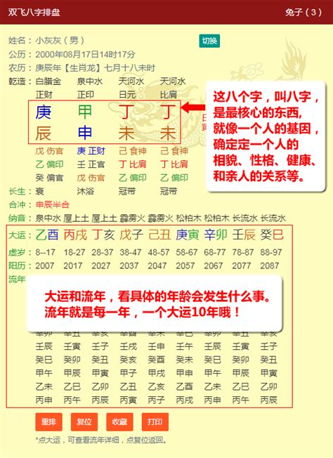 八字排盤及解說|八字排盘,四柱八字排盘算命,免费排八字,在线排盘系统